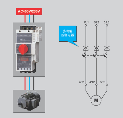 KBO控制与?；た? />
                <h3>KBO控制与?；た?/h3>
                </a></li>
            
           
                    </ul>
        <div   id=